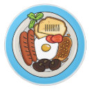 Recherche de saucisse boutons et poignées de porte Petit déjeuner