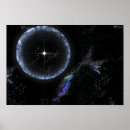 Zoek naar astronomische posters Hemelse