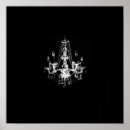 Zoek naar pop surrealisme posters Modern