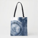 Recherche de résumé sacs Circulaire