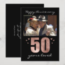 Recherche de modèle ph invitations Script