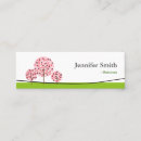 Recherche de symbole de musique cartes visite Piano