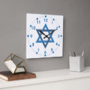Recherche de étoile juive horloges Étoile de david