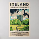Recherche de irlande vintage posters Tourisme
