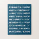 Recherche de chiffres puzzles Pi jour