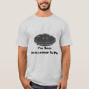 Recherche de productions tshirts Youtube