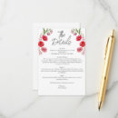 Recherche de dessin papillon invitations Toute personne