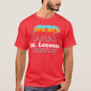 Recherche de la grande fumée tshirts Drôle