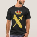 Recherche de guard tshirts Police