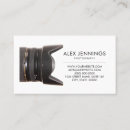 Recherche de cam cartes visite Moderne