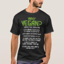 Recherche de anti végétarien tshirts Végétalien