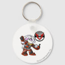 Recherche de neopet accessoires Néopia