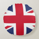 Recherche de british coussins England