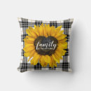 Zoek naar zonnebloem geschenken Hart