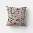 Recherche de planètes coussins Bleu