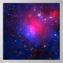 Recherche de astronomie posters Coloré