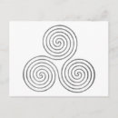 Recherche de celtique cartes postales Symbole