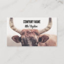 Recherche de paysans cartes visite Ferme