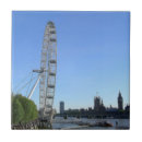 Recherche de oeil de londres Le royaume uni