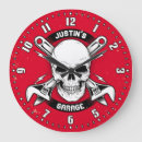 Recherche de bricoleur posters Clé