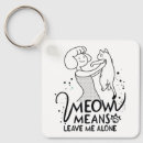 Recherche de miaou porteclés Chat