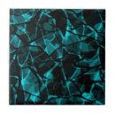 Recherche de bleu noir carreaux Moderne