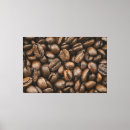 Recherche de caféine photographie Espresso