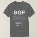 Recherche de sofia vêtements Travel