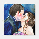 Recherche de embrassement magnets Couple