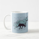Recherche de forex tasses Stock