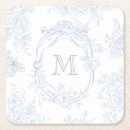Recherche de nuptiale dessous de verres Initiale