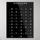 Zoek naar hiragana kunst Leren