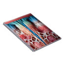Recherche de anatomie carnets Corps