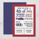 Recherche de partie de friture de poissons invitations Fête