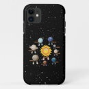Zoek naar zonne energie iphone hoesjes Planeten