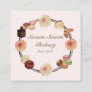 Recherche de sweets cartes visite Tendance