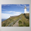 Recherche de navigations posters Littoral