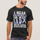 Recherche de malade vêtements Papa