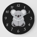 Recherche de koala chambre enfant horloges Ours