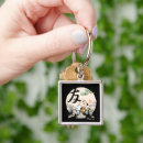 Recherche de personnages porteclés Snoopy