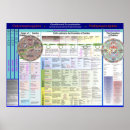 Recherche de bouddhisme posters Dharma