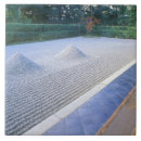Recherche de temple carreaux Bouddhiste