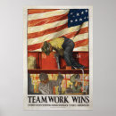 Recherche de première guerre mondiale posters Patriotique