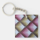 Recherche de montre porteclés Tartan