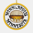 Recherche de burger ornements Nourriture