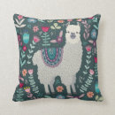 Recherche de dessin lama coussins Motif