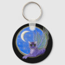 Recherche de faery porteclés Gothique