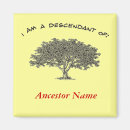 Recherche de arbre généalogique magnets Généalogie