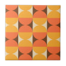 Recherche de danois carreaux Vintage