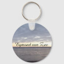 Recherche de strand Soleil